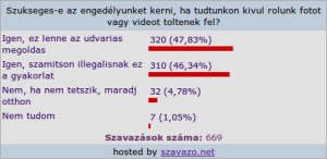 Szavazás