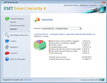 ESET Smart Security levélszemétszűrő